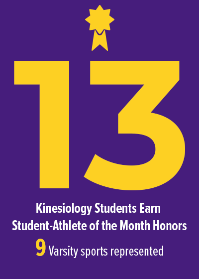 Student athlete of the Month